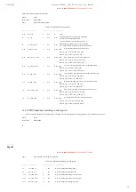 Preview for 76 page of Loongson 3A3000 User Manual