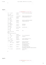 Preview for 100 page of Loongson 3A3000 User Manual