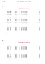 Preview for 121 page of Loongson 3A3000 User Manual