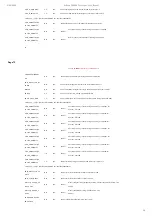 Предварительный просмотр 58 страницы Loongson Godson 3A1000 User Manual