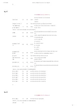 Предварительный просмотр 59 страницы Loongson Godson 3A1000 User Manual