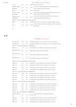 Предварительный просмотр 66 страницы Loongson Godson 3A1000 User Manual