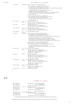 Предварительный просмотр 72 страницы Loongson Godson 3A1000 User Manual