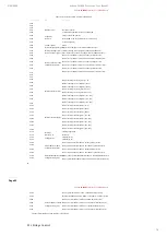 Предварительный просмотр 76 страницы Loongson Godson 3A1000 User Manual