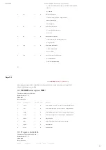 Предварительный просмотр 98 страницы Loongson Godson 3A1000 User Manual