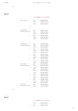 Preview for 129 page of Loongson Godson 3A1000 User Manual