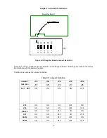 Предварительный просмотр 29 страницы Loop Telecom IP6610 User Manual