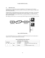 Предварительный просмотр 55 страницы Loop Telecom IP6610 User Manual