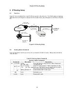 Предварительный просмотр 61 страницы Loop Telecom IP6610 User Manual