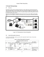 Предварительный просмотр 70 страницы Loop Telecom IP6610 User Manual