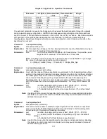 Предварительный просмотр 160 страницы Loop Telecom IP6610 User Manual