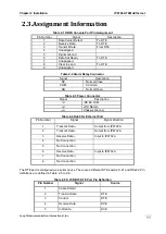 Предварительный просмотр 20 страницы Loop Telecom Loop-IP6702A TDMoEthernet User Manual