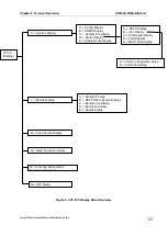 Предварительный просмотр 32 страницы Loop Telecom Loop-IP6702A TDMoEthernet User Manual