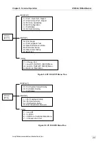 Предварительный просмотр 33 страницы Loop Telecom Loop-IP6702A TDMoEthernet User Manual