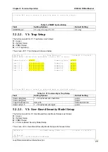 Предварительный просмотр 38 страницы Loop Telecom Loop-IP6702A TDMoEthernet User Manual