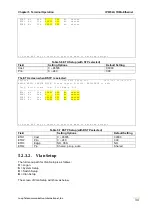 Предварительный просмотр 43 страницы Loop Telecom Loop-IP6702A TDMoEthernet User Manual