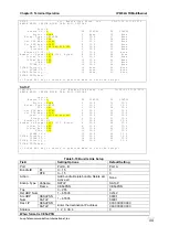 Предварительный просмотр 53 страницы Loop Telecom Loop-IP6702A TDMoEthernet User Manual