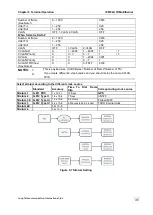 Предварительный просмотр 54 страницы Loop Telecom Loop-IP6702A TDMoEthernet User Manual