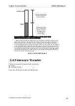 Предварительный просмотр 55 страницы Loop Telecom Loop-IP6702A TDMoEthernet User Manual