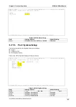 Предварительный просмотр 95 страницы Loop Telecom Loop-IP6702A TDMoEthernet User Manual