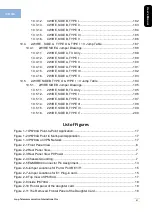 Предварительный просмотр 13 страницы Loop Telecom Loop-IP6704A User Manual