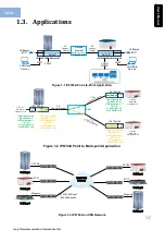 Предварительный просмотр 19 страницы Loop Telecom Loop-IP6704A User Manual