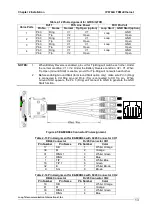 Предварительный просмотр 33 страницы Loop Telecom Loop-IP6704A User Manual