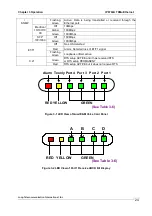 Предварительный просмотр 44 страницы Loop Telecom Loop-IP6704A User Manual