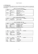 Предварительный просмотр 22 страницы Loop Telecom Loop-V 4100 User Manual