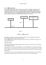 Предварительный просмотр 23 страницы Loop Telecom Loop-V 4100 User Manual