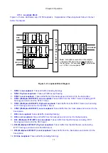 Предварительный просмотр 25 страницы Loop Telecom Loop-V 4100 User Manual