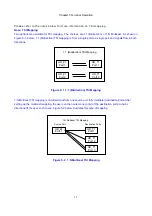 Предварительный просмотр 35 страницы Loop Telecom Loop-V 4100 User Manual