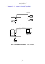 Предварительный просмотр 54 страницы Loop Telecom Loop-V 4100 User Manual