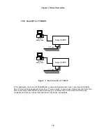 Предварительный просмотр 17 страницы Loop Telecom Loop-V 4200 User Manual