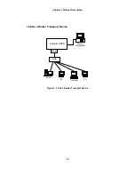 Предварительный просмотр 20 страницы Loop Telecom Loop-V 4200 User Manual