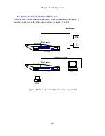 Предварительный просмотр 67 страницы Loop Telecom Loop-V 4200 User Manual