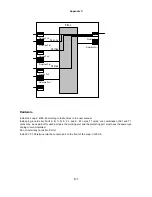 Предварительный просмотр 86 страницы Loop Telecom Loop-V 4200 User Manual