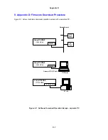 Предварительный просмотр 90 страницы Loop Telecom Loop-V 4200 User Manual