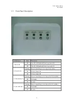 Предварительный просмотр 8 страницы Loopcomm LP-7316H User Manual