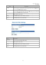 Предварительный просмотр 47 страницы Loopcomm LP-7316H User Manual