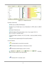 Preview for 32 page of Loopcomm LP-7615 User Manual