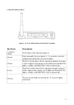 Предварительный просмотр 11 страницы Loopcomm LP-8186 User Manual