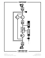 Предварительный просмотр 4 страницы LOOPTROTTER EMPEROR Owner'S Manual