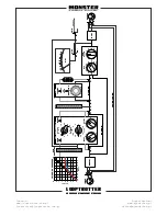 Preview for 3 page of LOOPTROTTER Monster compressor Owner'S Manual