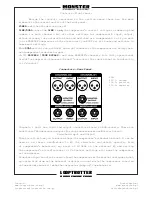 Preview for 6 page of LOOPTROTTER Monster compressor Owner'S Manual