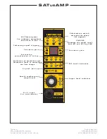 Preview for 4 page of LOOPTROTTER SATurAMP Owner'S Manual