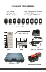 Предварительный просмотр 4 страницы Loos & Co Locoloc SL-7NDK-R Operator'S Manual