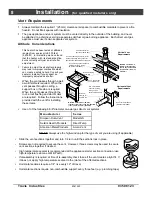 Предварительный просмотр 9 страницы Lopi allegiance Owner'S Manual