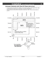 Preview for 17 page of Lopi Berkshire GS2 Owner'S Manual