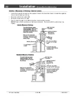 Preview for 22 page of Lopi Berkshire GS2 Owner'S Manual